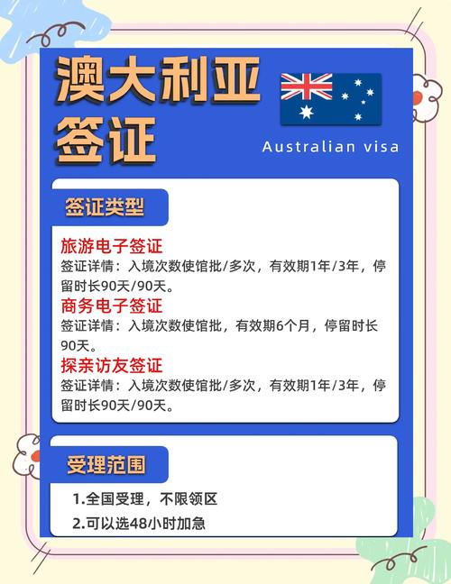 188c澳大利亚移民签证