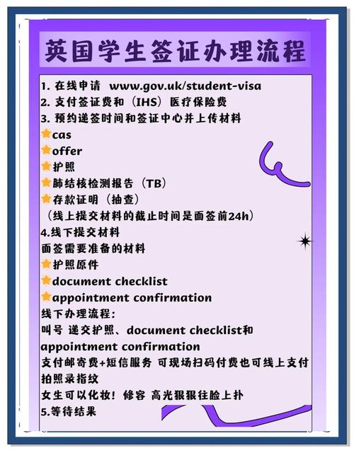去英国留学什么时候办签证