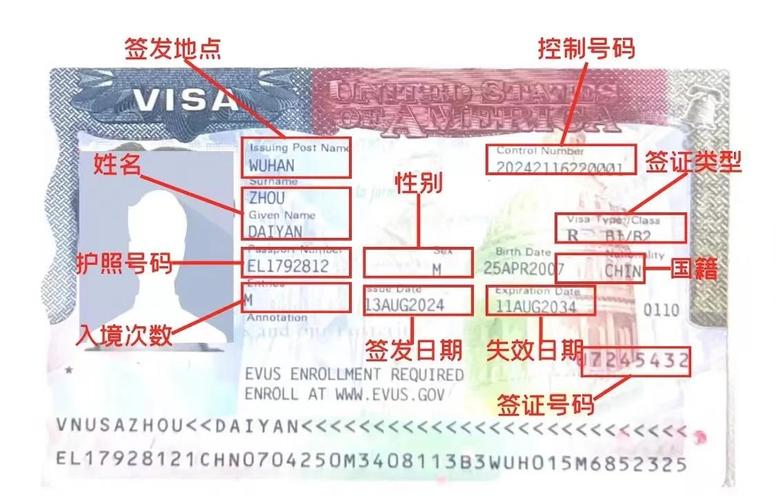 留学美国的学生签证是什么