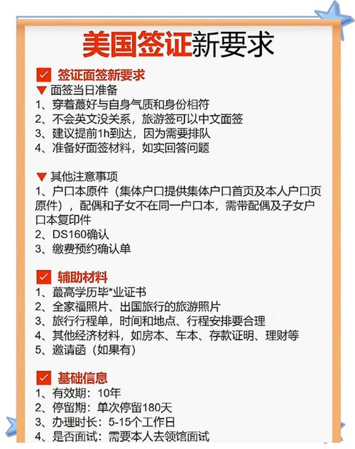 美国留学签证需要准备什么