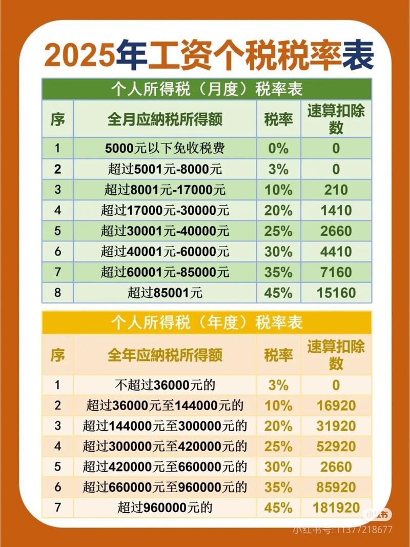 新加坡工资水平2025