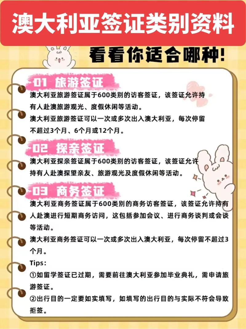 澳大利亚签证需要什么资料