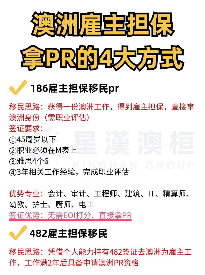 澳洲PR可以担保朋友去澳洲吗