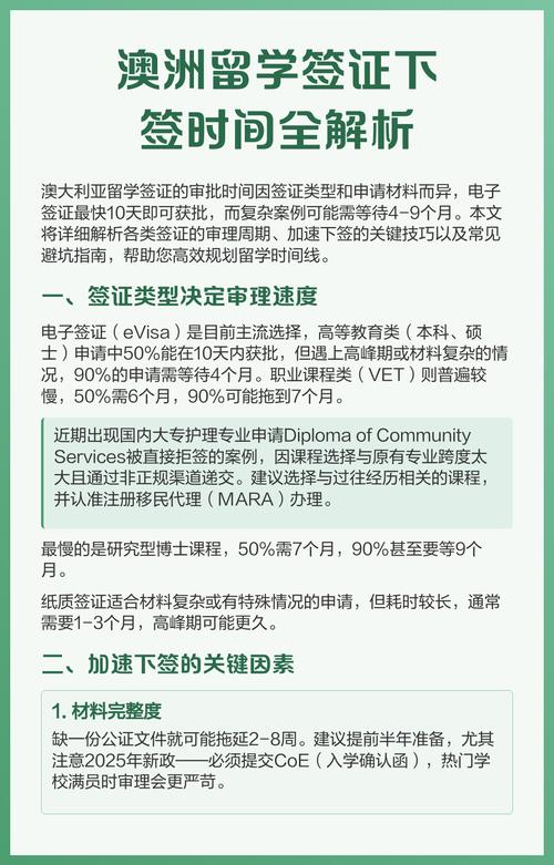 澳大利亚留学签证办理时间