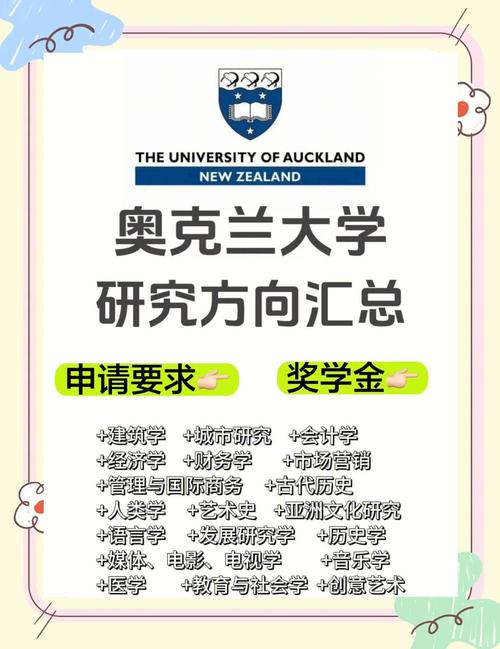 新西兰奥克兰大学研究生专业