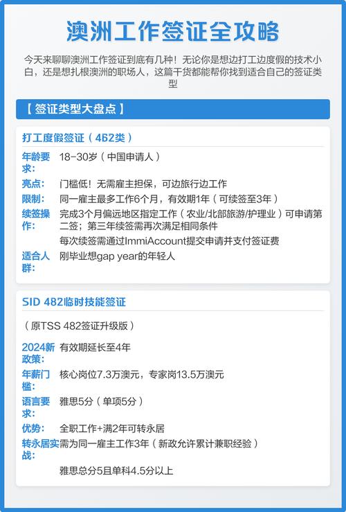 如何申请澳大利亚工作签证