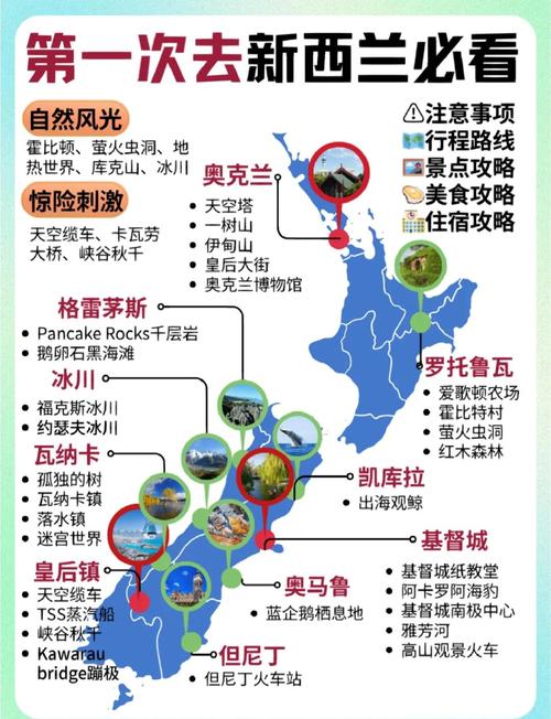 新西兰好玩还是澳大利亚好玩