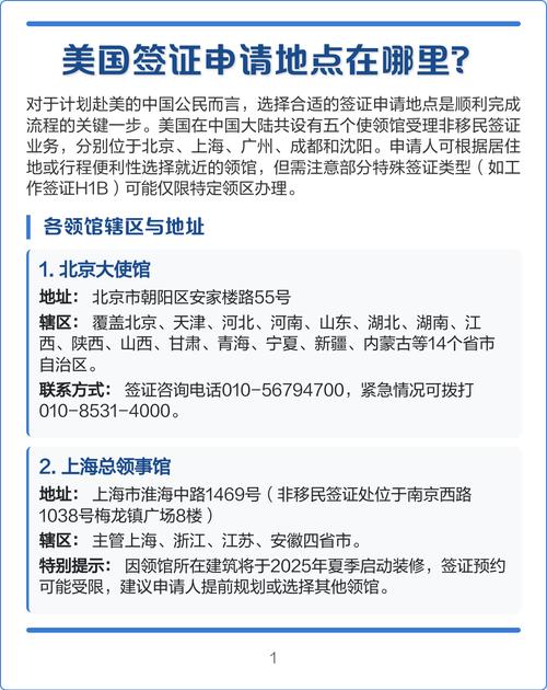 上海美国大使馆签证处地址