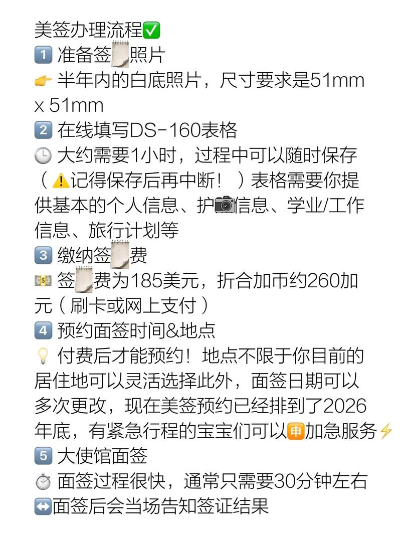 持美国签证可以去加拿大吗