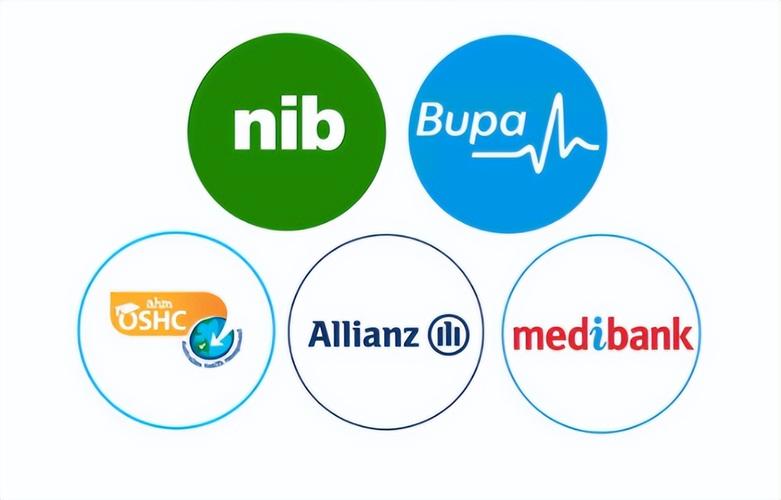 allianz注册 澳洲留学