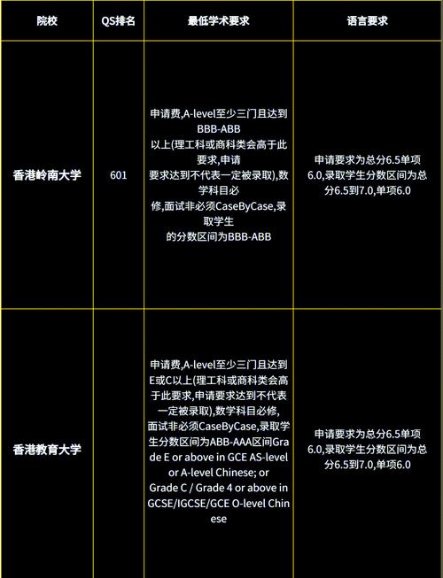 acg新西兰预科语言考试