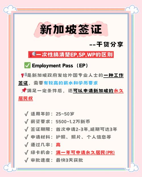 去新加坡自己办工作签证