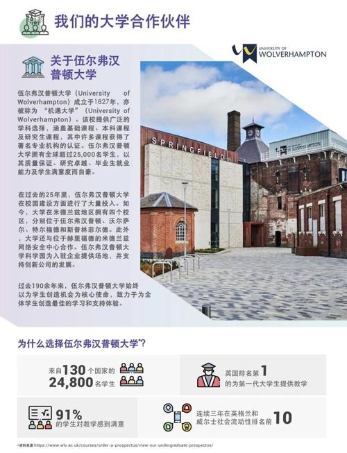 为什么到新加坡留学条件