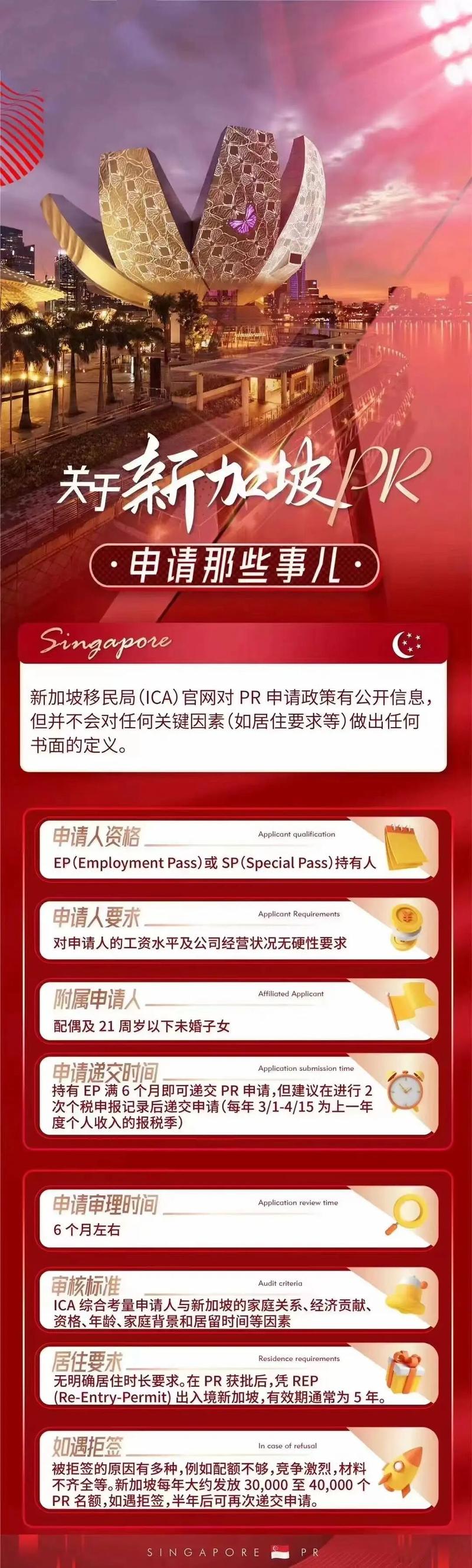 新加坡pr改地址在哪里