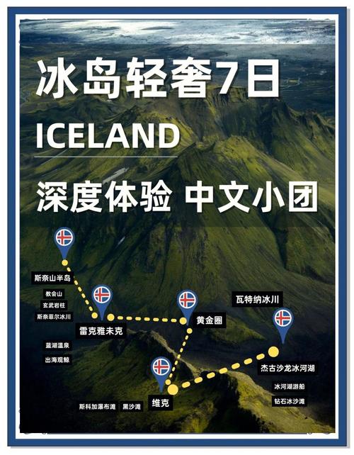 冰岛签证新政策2025年