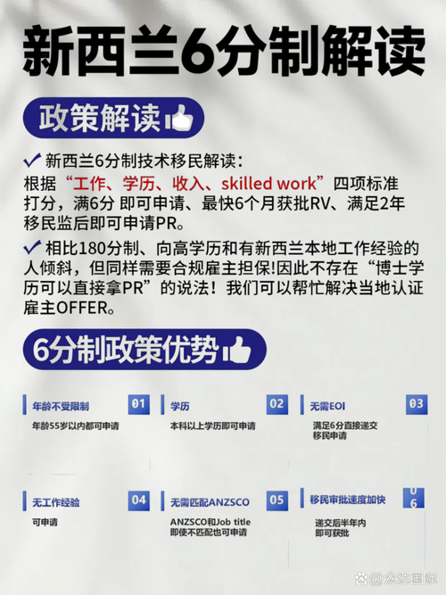 新西兰移民非本专业就业