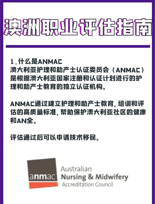 澳洲medicare怎么查