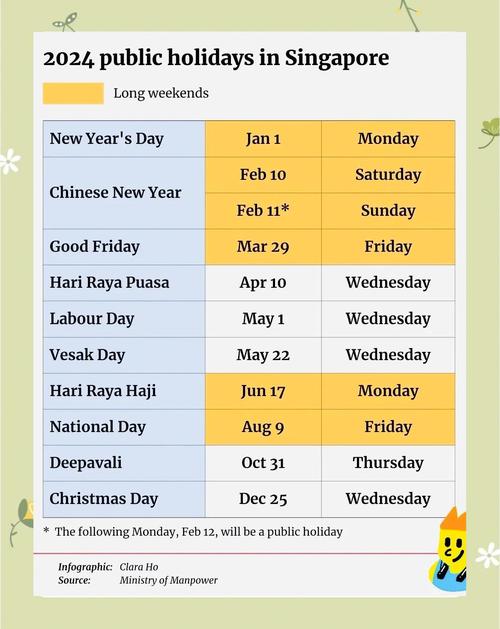 新加坡小学时间课程安排