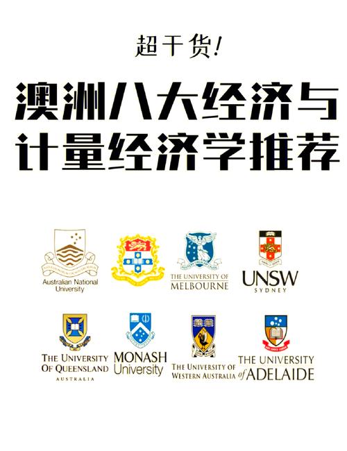 latrobe大学澳洲排名