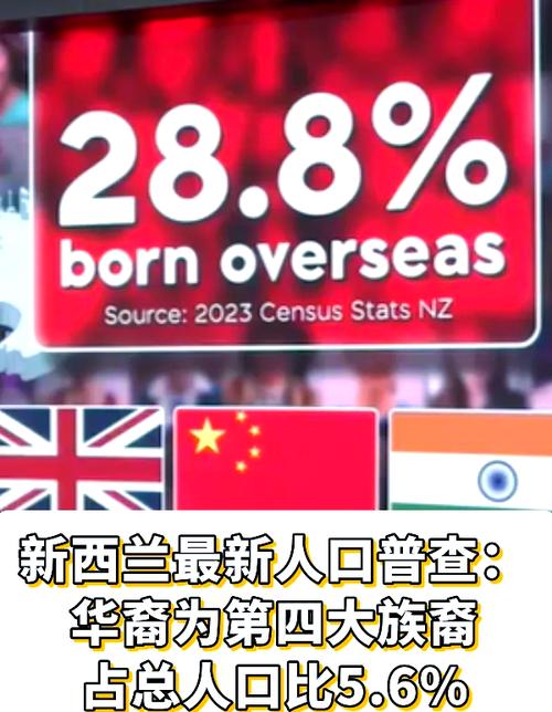 新西兰的奥克兰华人多吗