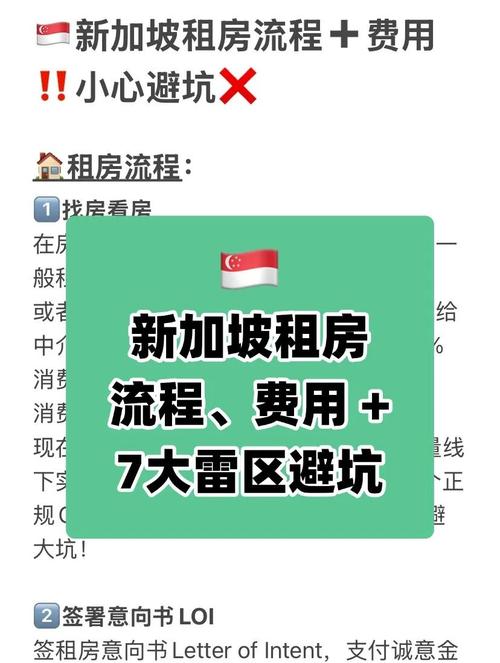 新加坡租房纠纷解决方法