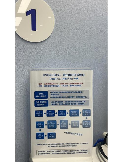 澳大利亚上海签证中心官网