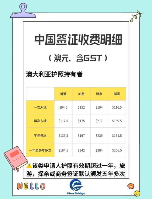 澳大利亚上海签证中心官网