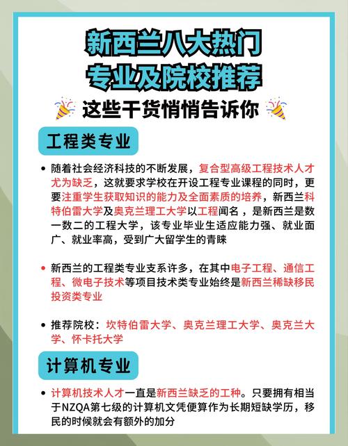 新西兰学校的专业有哪些