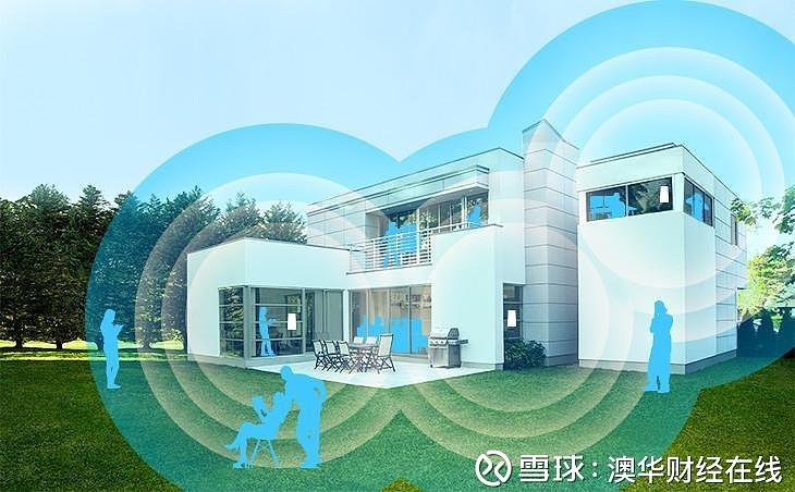 澳洲telstra宽带套餐