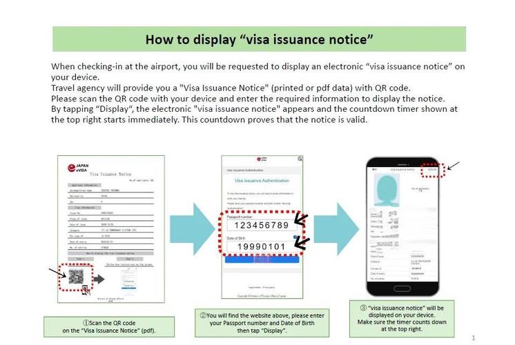 电子签证和纸签有什么区别