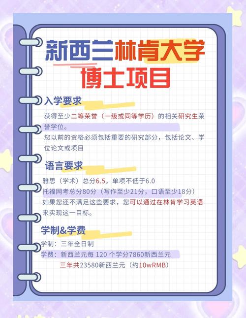 新西兰林肯大学开学时间