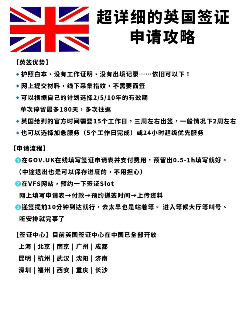 有英国签证可以去哪些国家