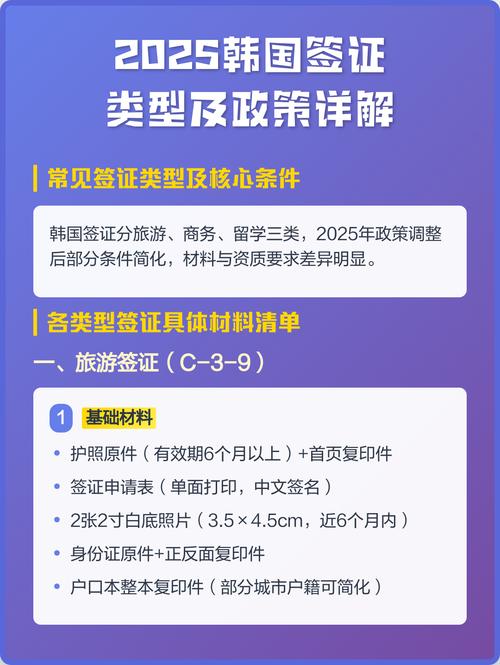 2025年韩国签证新政策