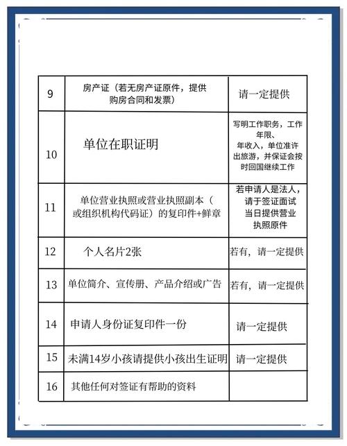 美国工作签证需要什么材料
