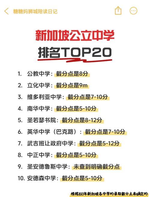 新加坡公立高中 好考吗