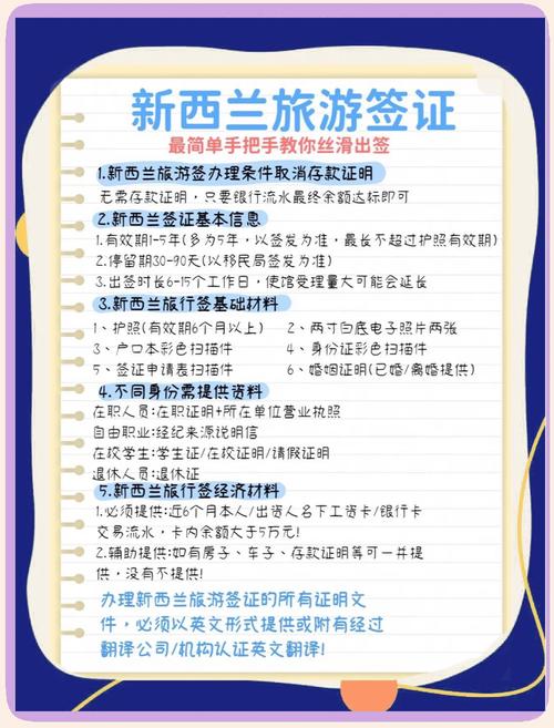 新西兰签证办理需要多少钱