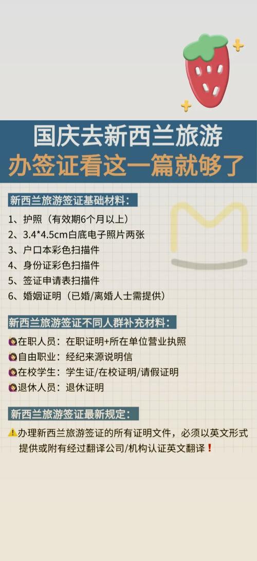 新西兰签证办理需要多少钱