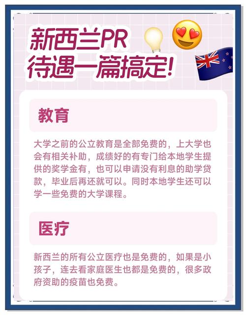 新西兰没pr生孩子费用