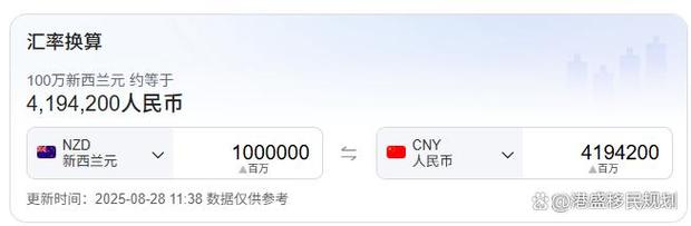 新西兰没pr生孩子费用