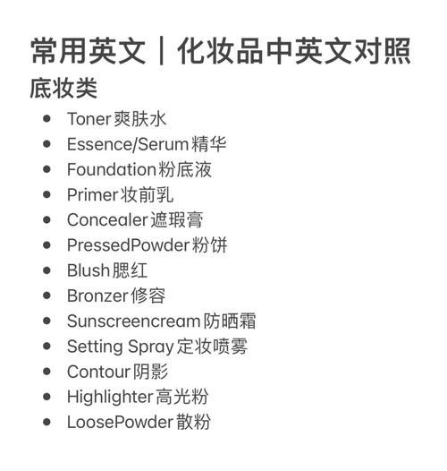 澳洲catherine名字