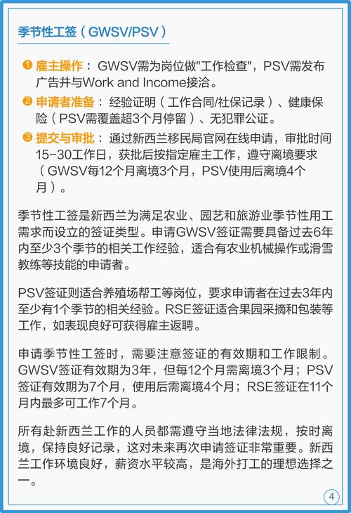 新西兰2025年新政策