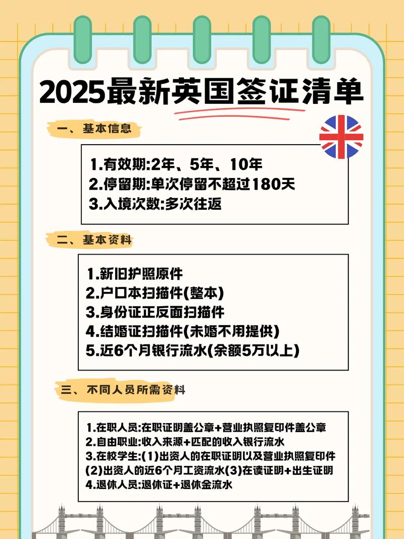 英国旅游2025签证材料