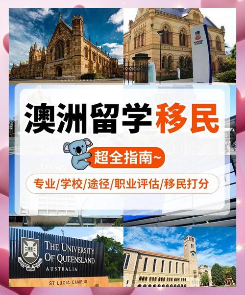 澳洲留学marketing