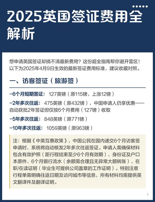 2025英国旅游签证材料