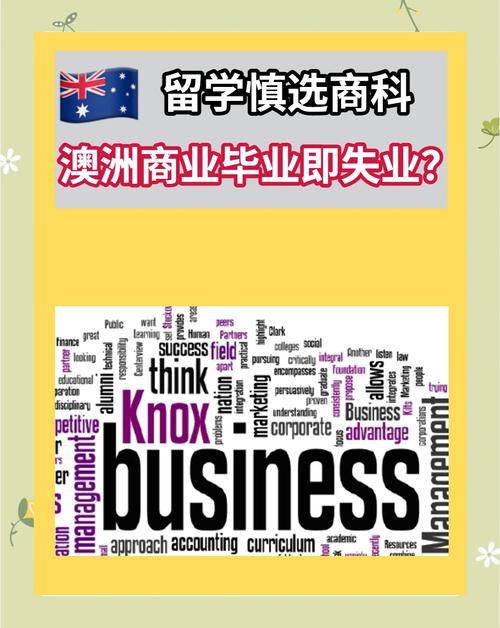 澳洲marketing硕士