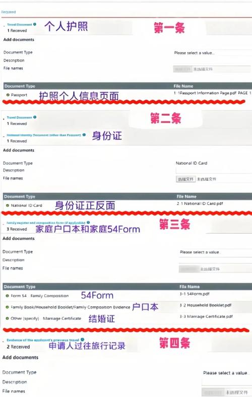 澳大利亚600是什么签证