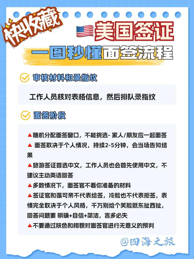 美国留学签证多久能办下来