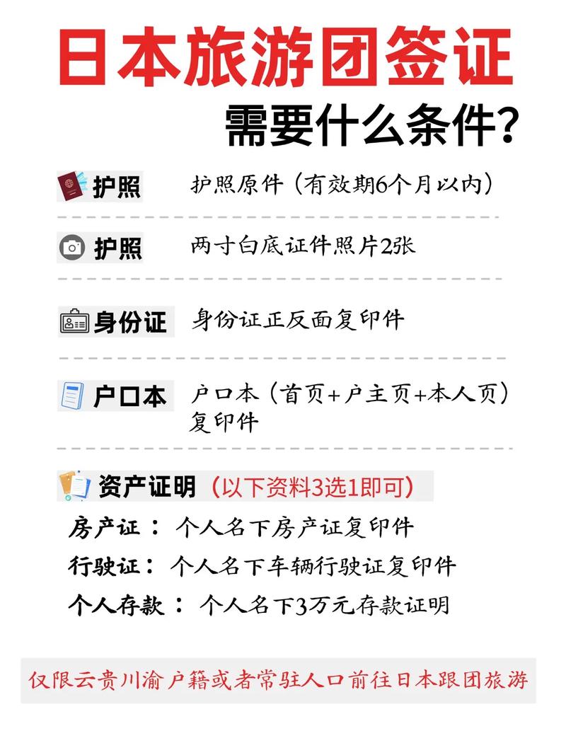 去日本办签证需要什么材料