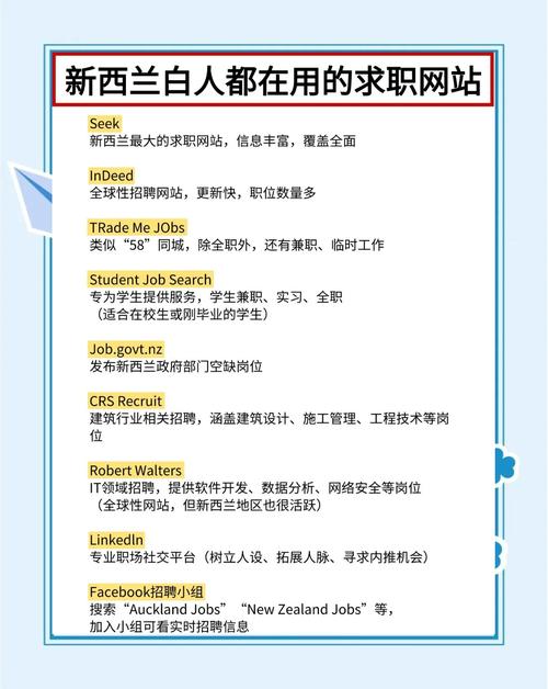 新西兰毕业后如何找工作