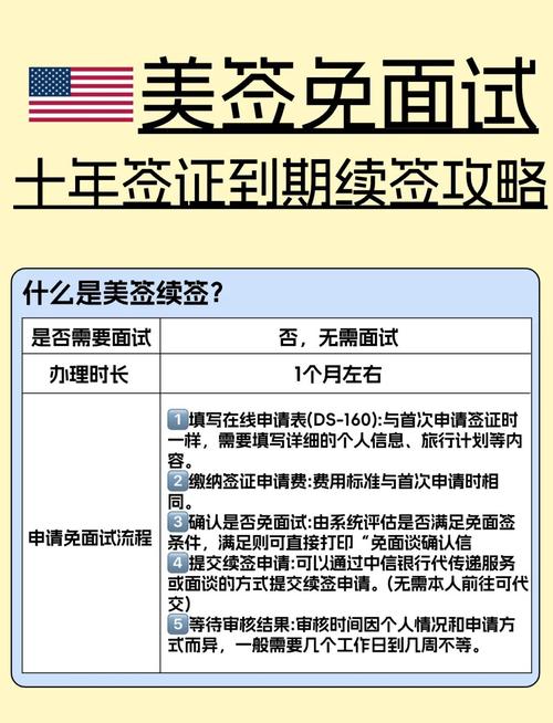 办理美国签证需要什么材料